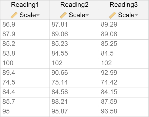 Intellectus Statistics Reference Manual - Intellectus Statistics